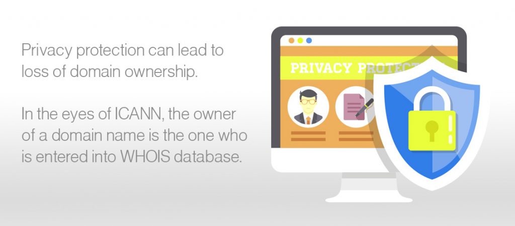 Privacy protection vs. domain ownership